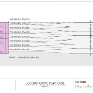 The Parking Garage Is The Thing